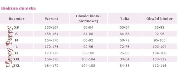 Key таблица размеров женского белья